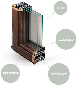 Configura il tuo serramento